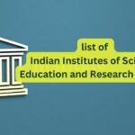 Prominent banking institutes in India